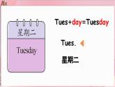 Unit 6 A great week 第1课时 Start up（课件+素材）-2024-2025学年外研版（三起）（2024）英语三年级下册