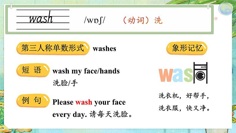 Unit 7 Wash your hands 单词讲解（课件）-2024-2025学年湘少版（三起）英语三年级下册第2页