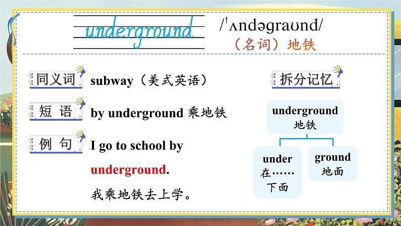 Unit 9 I go there by bus 单词讲解（课件）-2024-2025学年湘少版（三起）英语三年级下册第5页