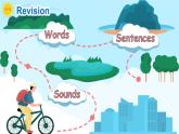 Assessment Ⅰ（課件+素材）-2024-2025學(xué)年湘少版（三起）英語四年級下冊