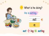 Unit 5 Peter is writing Part A-B（課件+素材）-2024-2025學(xué)年湘少版（三起）英語(yǔ)四年級(jí)下冊(cè)
