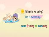 Unit 6 What's Anne doing？ Part A-B（課件+素材）-2024-2025學(xué)年湘少版（三起）英語四年級(jí)下冊(cè)