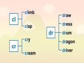 Assessment Ⅱ（課件+素材）-2024-2025學(xué)年湘少版（三起）英語四年級下冊