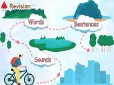 Assessment Ⅳ（課件+素材）-2024-2025學(xué)年湘少版（三起）英語四年級下冊