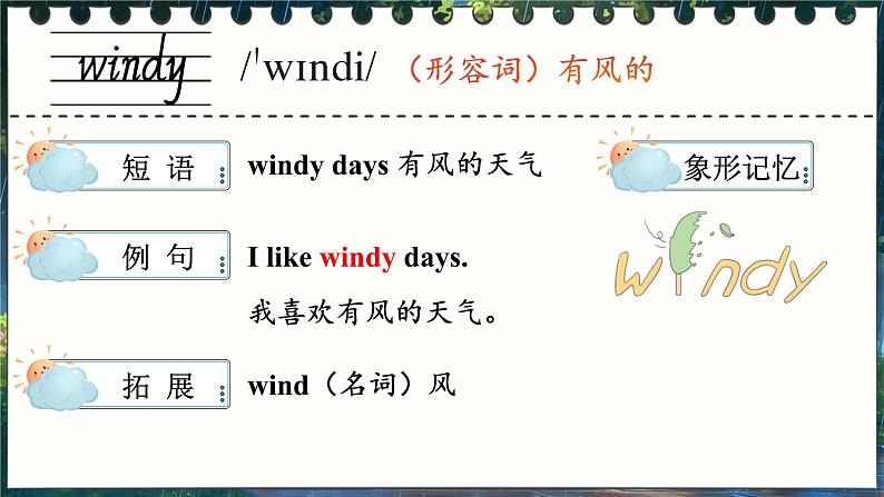 Unit 3 What’s the weather like 单词讲解（课件）-2024-2025学年湘少版（三起）英语三年级下册第6页