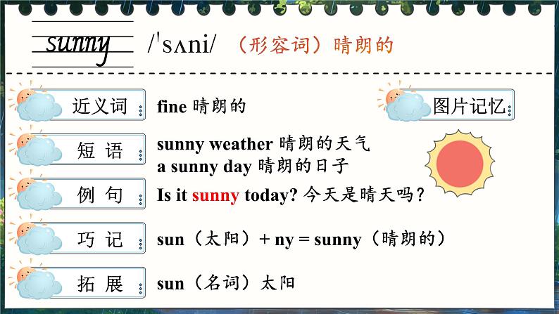 Unit 3 What’s the weather like 单词讲解（课件）-2024-2025学年湘少版（三起）英语三年级下册第8页