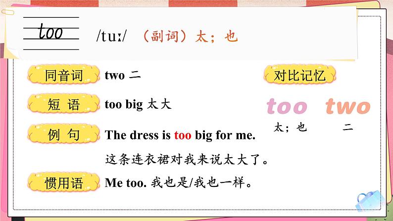 Unit 4 Do you like the dress 单词讲解（课件）-2024-2025学年湘少版（三起）英语三年级下册第5页