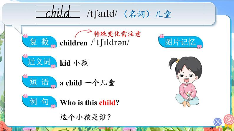 Unit 8 Children’s Day 单词讲解（课件）-2024-2025学年湘少版（三起）英语三年级下册第2页