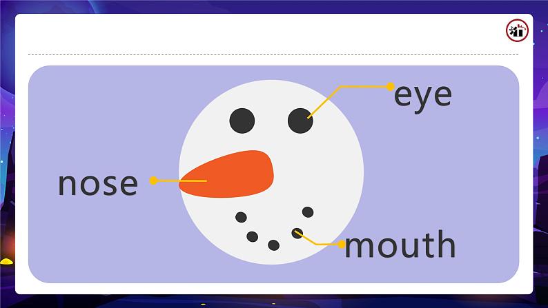 Unit 6 My face lesson1（课件）剑桥国际少儿英语 Kid's box 第一册第4页