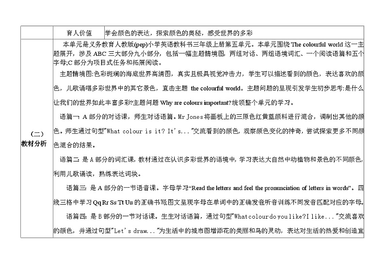 Unit5 The colourful world第1课时第2页