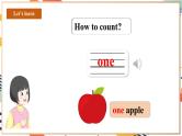 人教pep版英语三年级上册Unit6 Useful numbers Part A Let's learn 课件+单元整体设计+素材