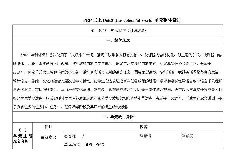 Unit5 The colourful world第5时第1页