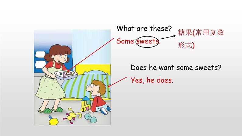 外研版小学英语（三起）四年级上册Module6Unit1《Can I have some sweets？》教学课件第5页