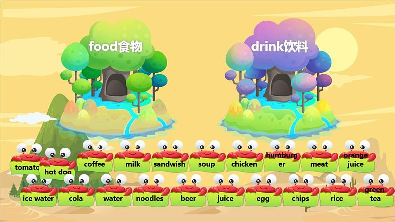 Module 1 （Unit 2 What do you want to eat）（课件）第6页