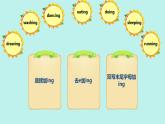 Module 5 本模塊綜合（課件）
