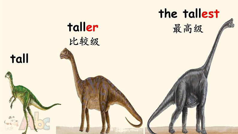 Unit 1 How tall are you Part A Let’s try & Let’s talk（课件）第8页