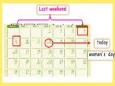 Unit 2 Last weekend  Part A Let's learn（课件）