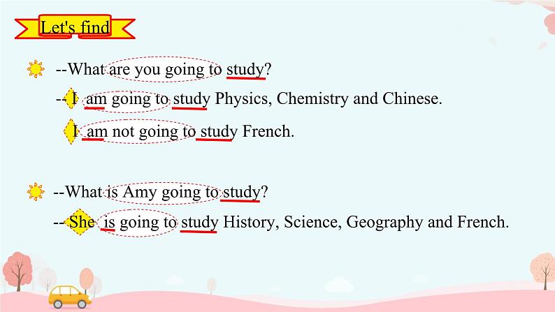 Module 10 Unit 2 What are you going to study？（课件）第7页