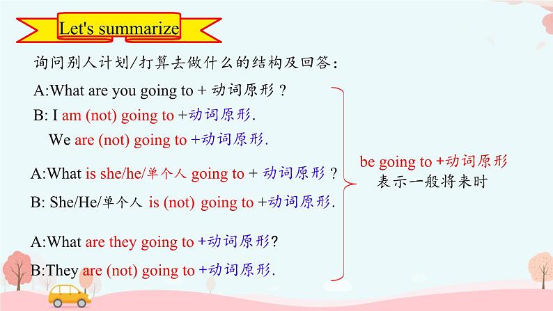 Module 10 Unit 2 What are you going to study？（课件）第8页