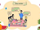 Unit5 Fruit wrap-up time（課件）-2024-2025學(xué)年譯林版（三起）（2024）英語三年級下冊
