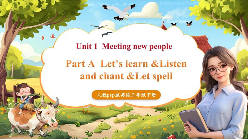 Unit1 第2课时(教学课件)Part A Let's learn&Listen and chant&Let's spell-【大单元教学】三年级英语下册同步备课系列(人教PEP版·2024)第1页