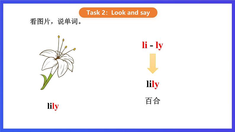 【核心素养】川教版英语四下 Unit 1 Lesson 3《What does it mean》第2课时 课件第6页