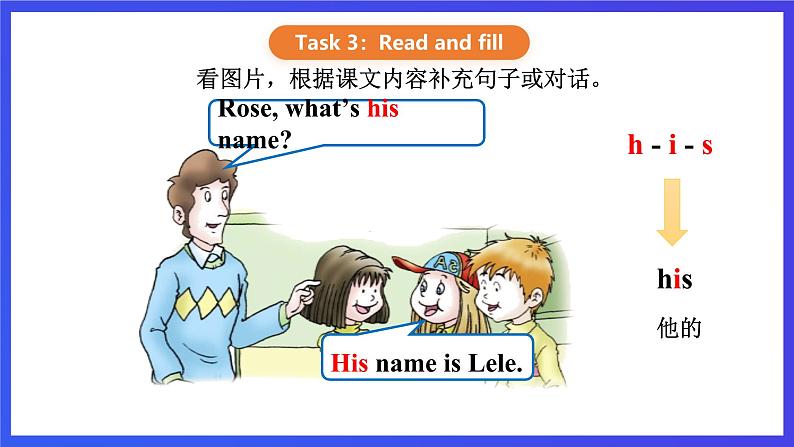 【核心素养】川教版英语四下 Unit 1 Lesson 4《What's her name》第1课时 课件第8页