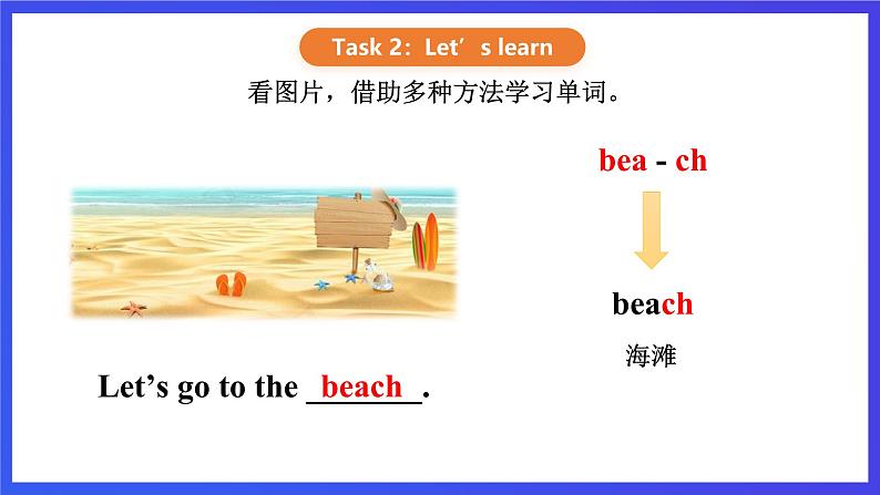 【核心素养】川教版英语四下 Unit 2 Lesson 2《Saying cheese》第2课时 课件第6页