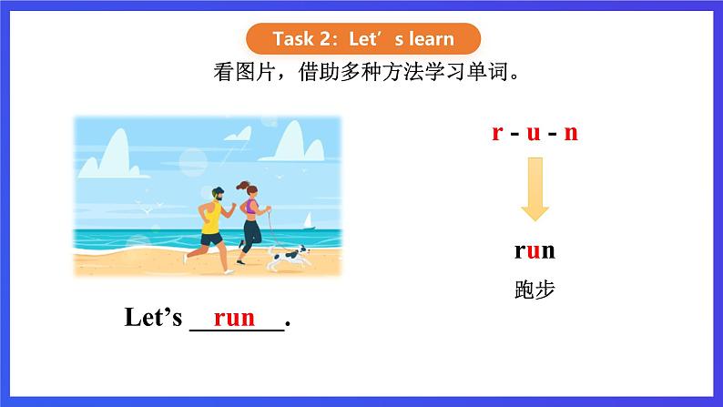 【核心素养】川教版英语四下 Unit 2 Lesson 2《Saying cheese》第2课时 课件第7页