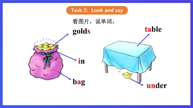 【核心素养】川教版英语四下 Unit3 Lesson 2《There is a red goldfish》第2课时 课件第6页