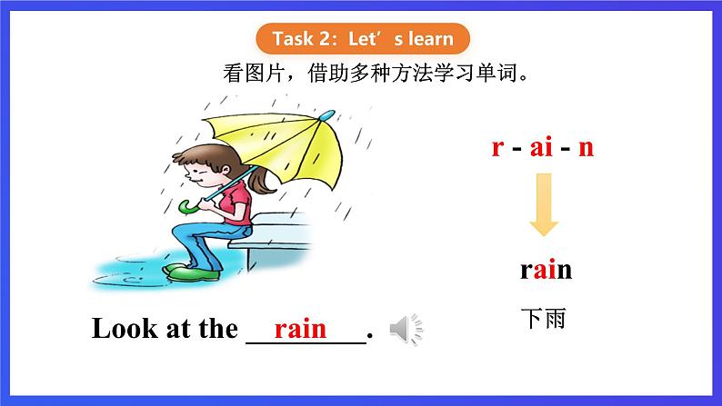 【核心素养】川教版英语三下 《Lesson X It's raining hard》课件第4页