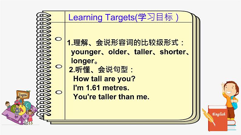 Unit 1 How tall are you A Let's learn（课件）人教PEP版六年级英语下册第2页