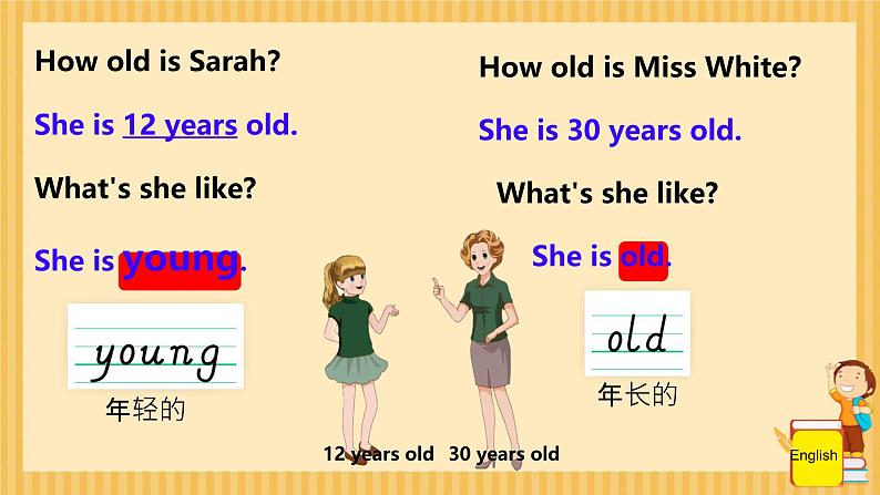 Unit 1 How tall are you A Let's learn（课件）人教PEP版六年级英语下册第4页