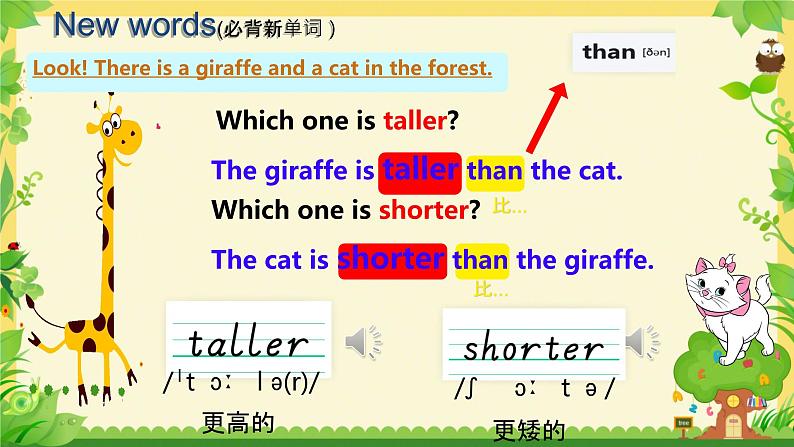 Unit 1 How tall are you A Let's learn（课件）人教PEP版六年级英语下册第6页