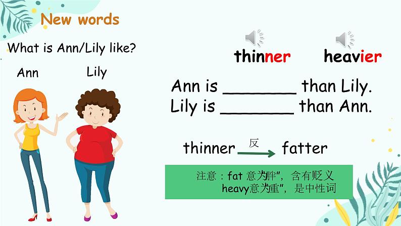 Unit 1 How tall are you ？Part B let's learn&match and day&let's wrap it up （课件）人教PEP版英语六年级下册第4页