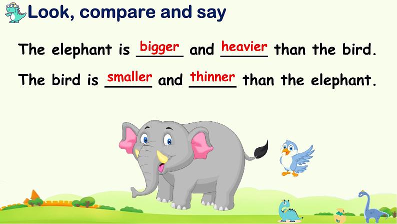 Unit 1 How tall are you ？Part B let's learn&match and day&let's wrap it up （课件）人教PEP版英语六年级下册第6页