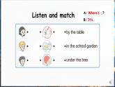 Unit 4 have fun after class 第3课时 Wrap-up time & Assessment time（课件+素材）-2024-2025学年译林版（三起）（2024）英语三年级下册