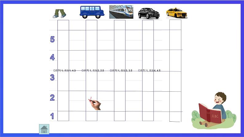 教科版(广州)英语二年级下册 Unit 1《 I go to school by bus period5》 课件第6页