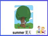 教科版(广州)英语二年级下册 Unit 6 《Which season do you like period1》 课件