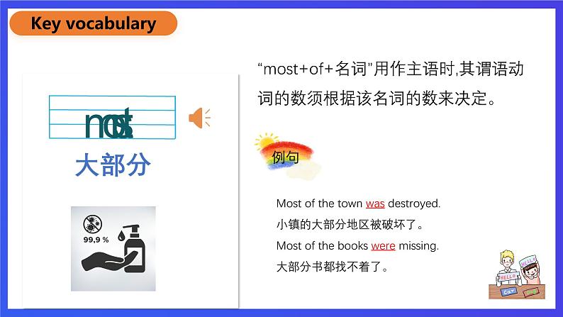 北京版英语六下Unit4《What's the weather like_Lesson13》课件第4页