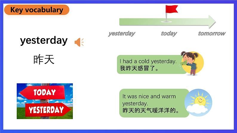 北京版英语六下Unit4《What's the weather like_Lesson15》课件第4页