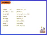 北京版英语六下Unit4《What's the weather like？》Lesson16 课件+素材