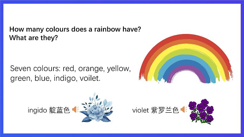 北京版英语六下Unit4《What's the weather like_Lesson16》课件第6页