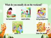 Unit 2 Last weekend  Part A Let’s learn & Do a survey and report（课件）人教PEP版英语六年级下册