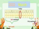 Unit 2 Last weekend  Part A Let’s learn & Do a survey and report（课件）人教PEP版英语六年级下册