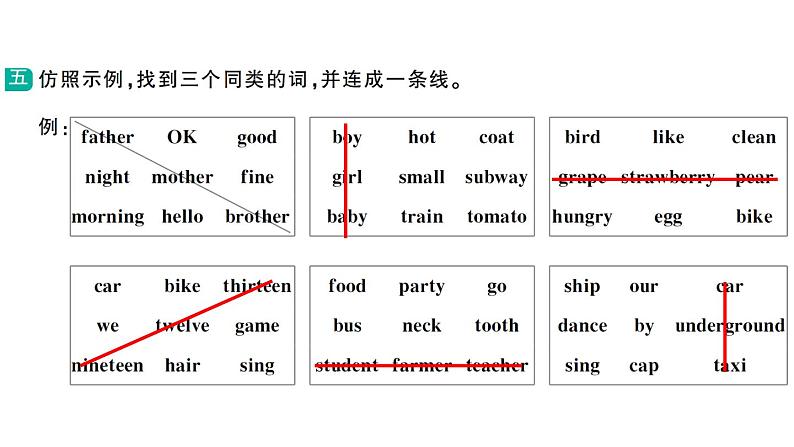 小学英语新湘少版三年级下册期末专项(一)语音与词汇作业课件2025春第6页