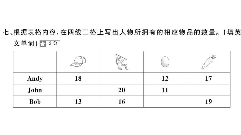 小学英语新湘少版三年级下册Units 1~6 阶段素养评价（笔试部分）作业课件2025春第3页