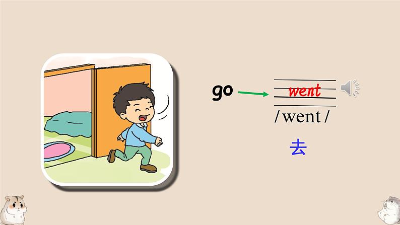 Unit 4 Then and now Part A Let’s learn（课件）人教PEP版英语六年级下册第5页