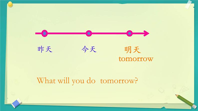 Unit 3 Lesson 14 Tomorrow We Will Play（课件）冀教版（三起）英语六年级下册第2页