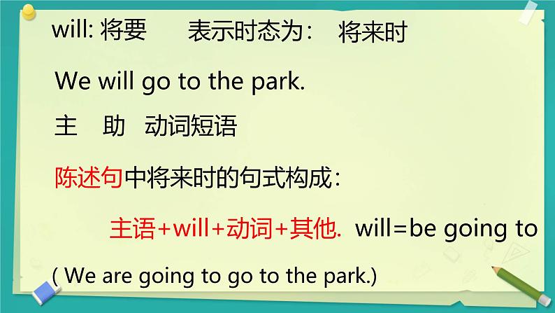 Unit 3 Lesson 14 Tomorrow We Will Play（课件）冀教版（三起）英语六年级下册第8页